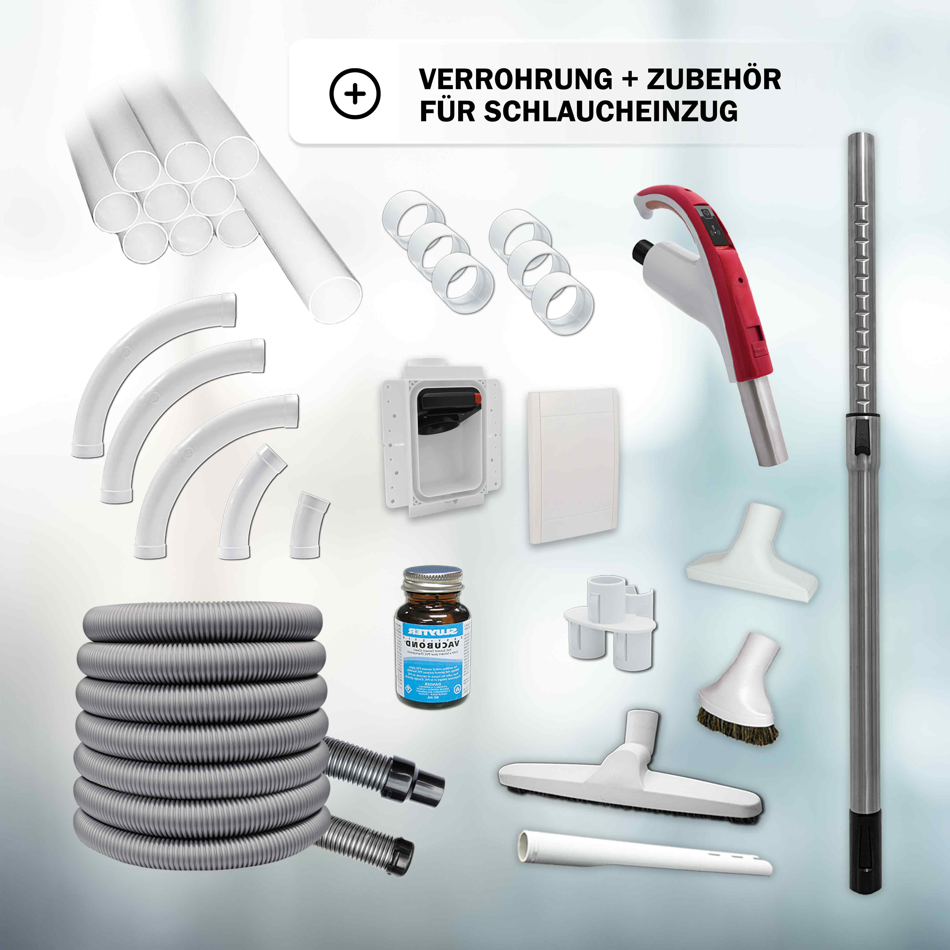 Set-Angebot Nr. GV70 Genialvac inkl. 1 Schlaucheinzug plus 3 Normdosen plus Wallyflex