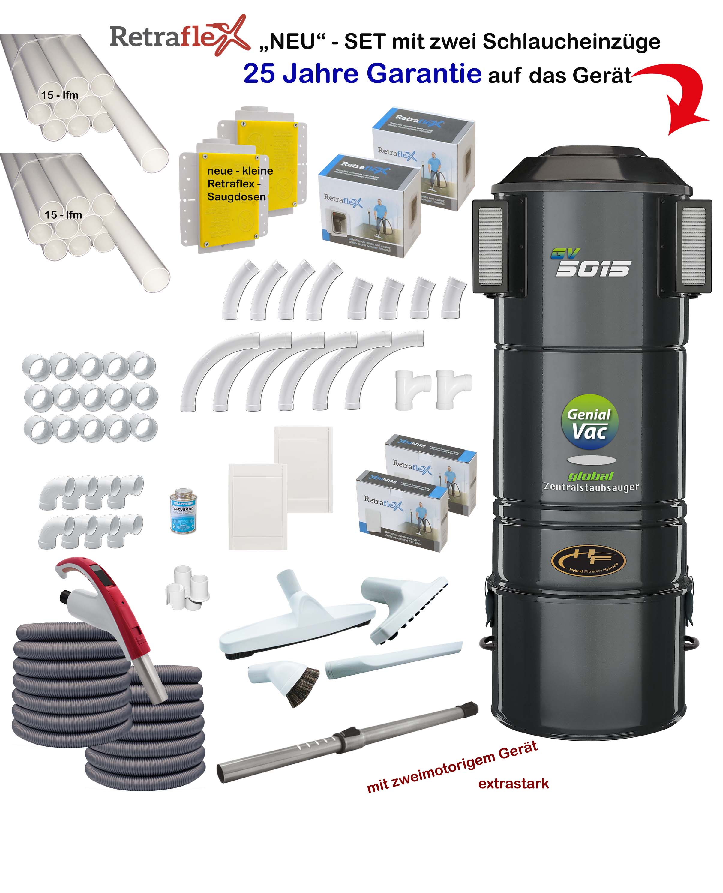 Set Nr. GV5015 high-quality-line 2-motorig - inkl. 2 Schlaucheinzüge + 25 Jahre Hersteller-Garantie GRATIS dazu!