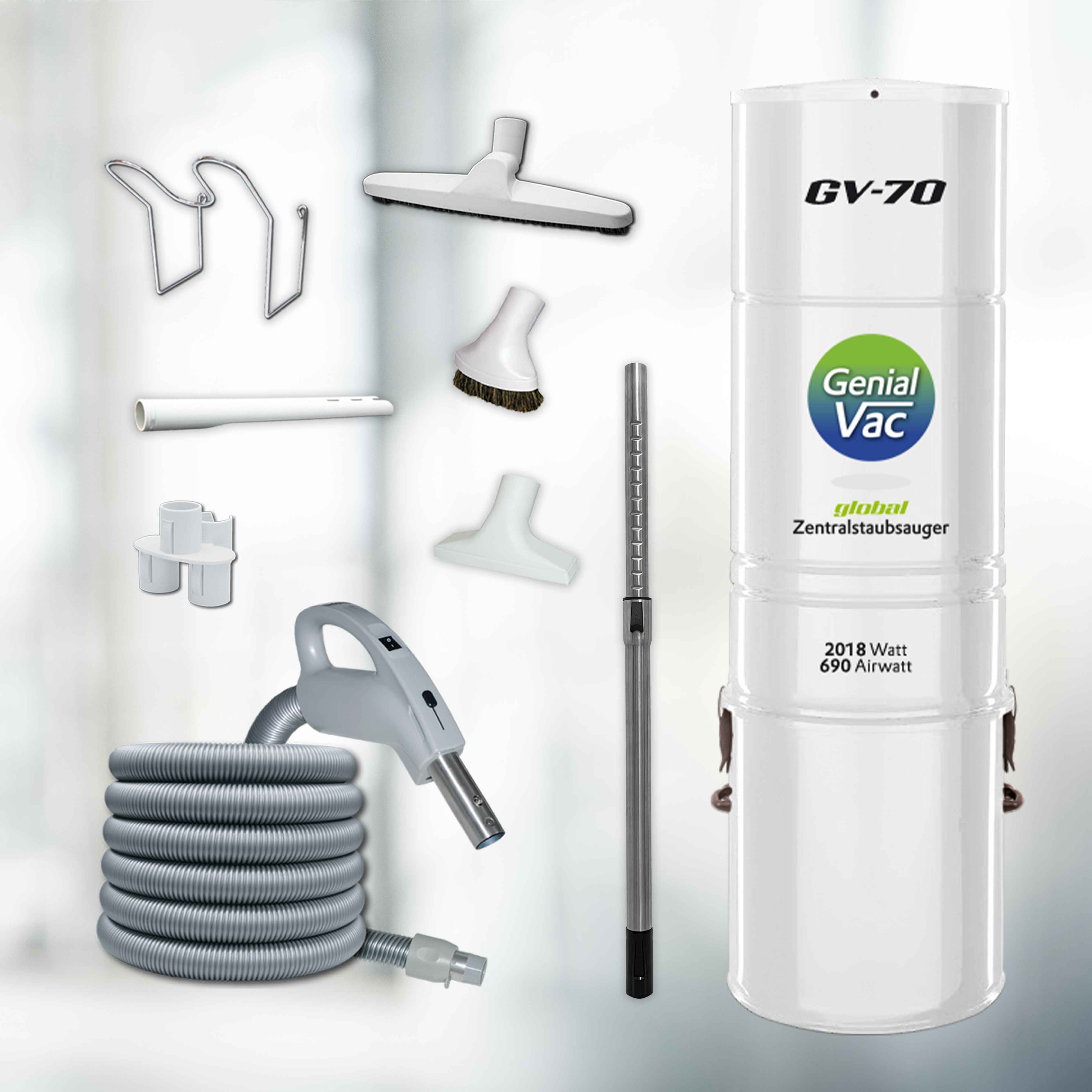 Set-Angebot GV70 + Schlauchset mit Ein-Aus in versch. Längen
