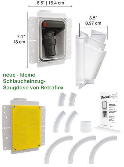 Set ohne Rohre für Schlaucheinzug von Retraflex Neues Model-KLEIN