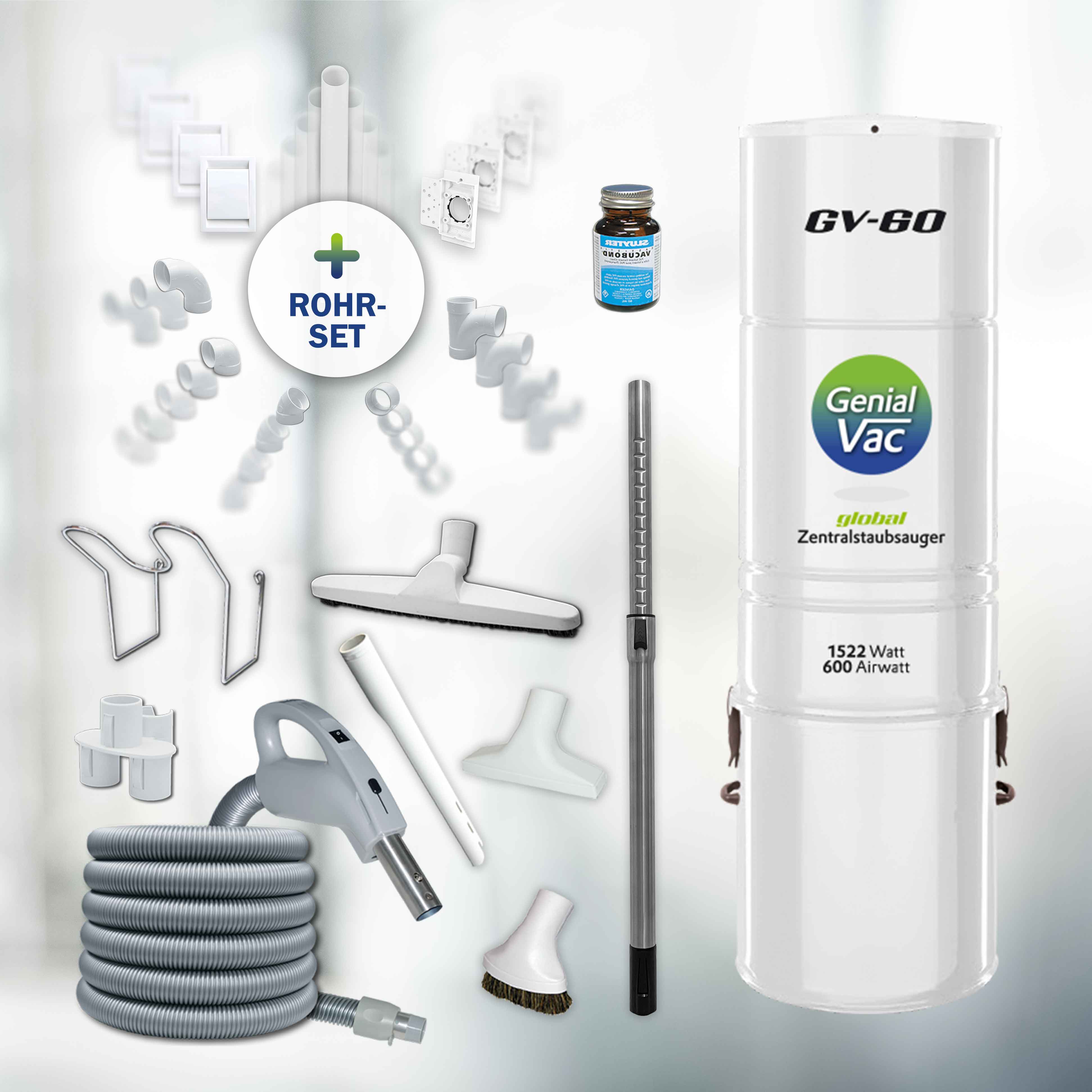 Set-Angebot  GV60 + Schlauchset mit Ein-Aus in versch. Längen