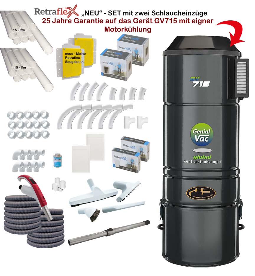 Set Nr. GV715 high-quality-line 1-motorig - inkl. 2 Schlaucheinzüge + 25 Jahre Hersteller-Garantie GRATIS dazu!
