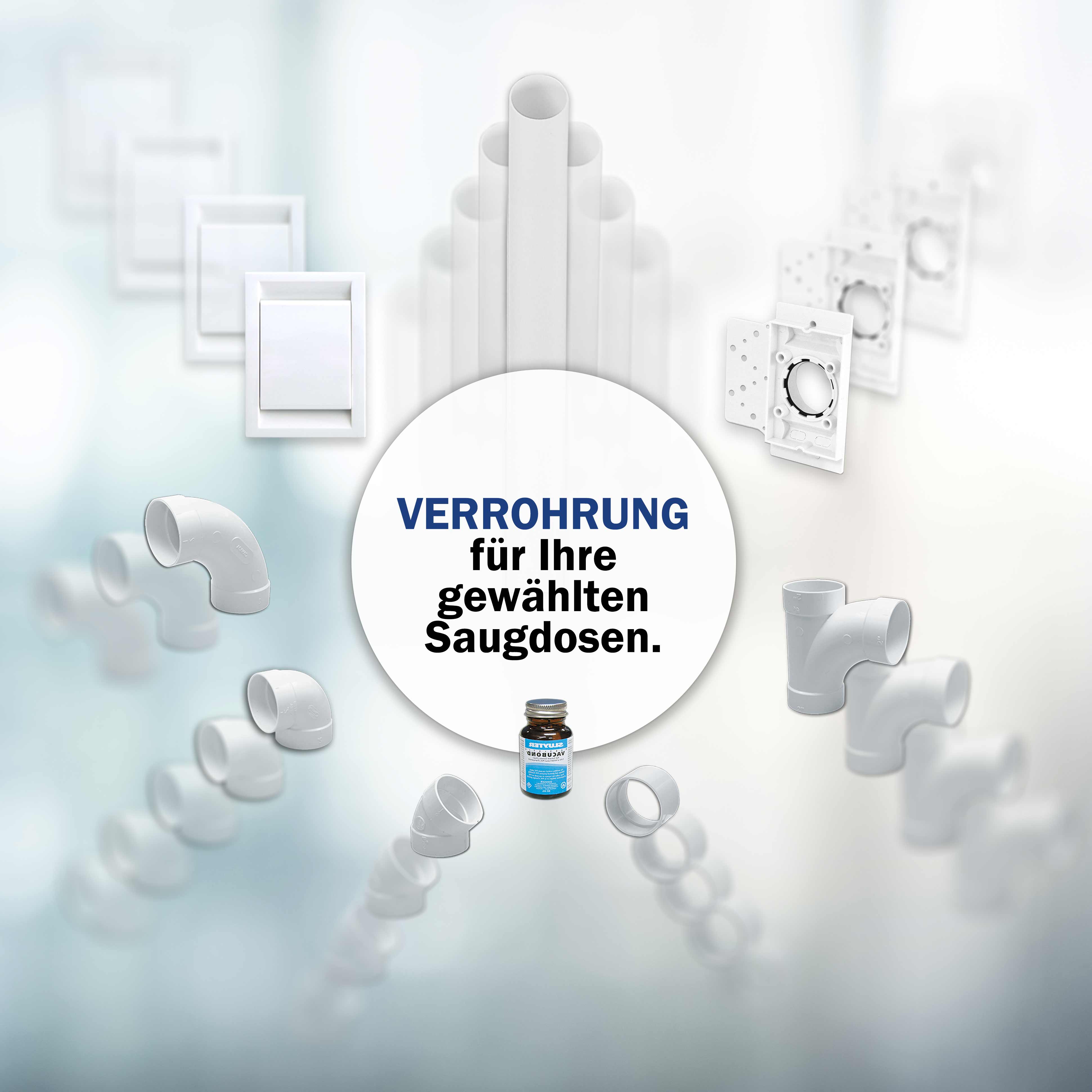 Set-Angebot GV70 + Schlauchset mit Ein-Aus in versch. Längen