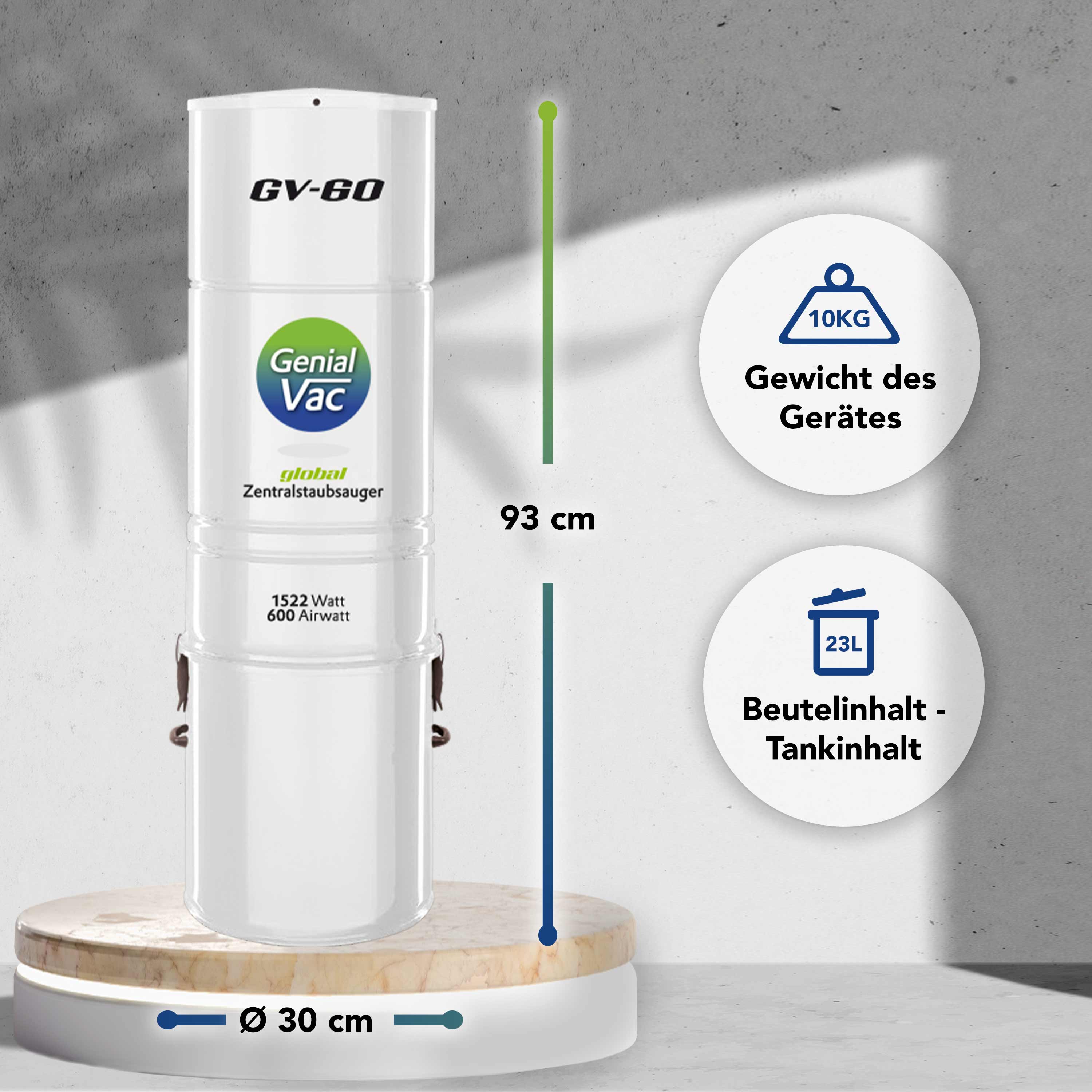 Set-Angebot  GV60 + Schlauchset mit Ein-Aus in versch. Längen